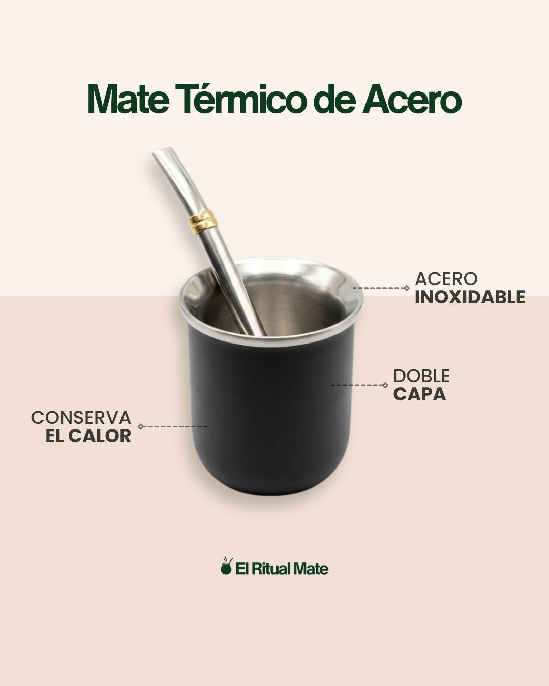 Mate Térmico + Termo 1L de Acero Inoxidable